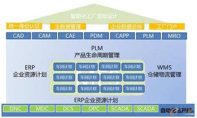 歐陽崇輝 以信息技術賦能企業管理的實踐與思考