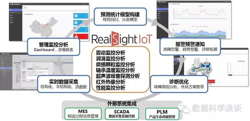 東軟RealSight入選工信部大數據優秀案例，企業管理座談會在京召開